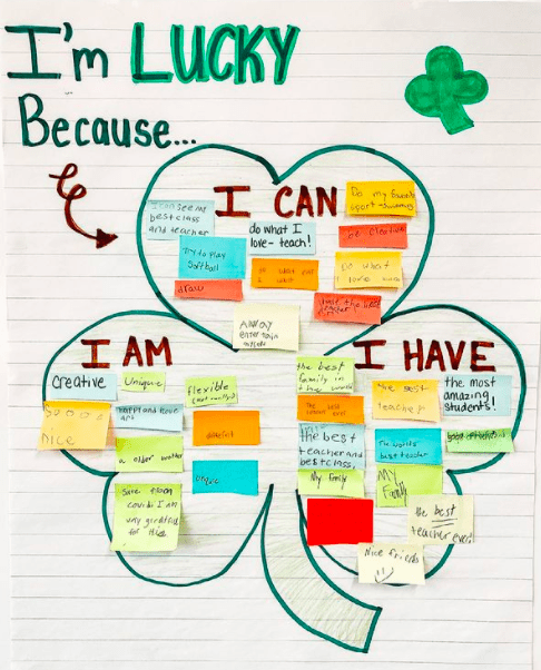 Classroom poster featuring green shamrock that says "I'm lucky because..."