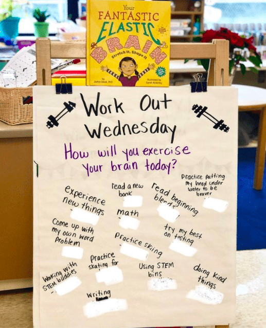 Classroom poster asking kids how will you exercise your brain today