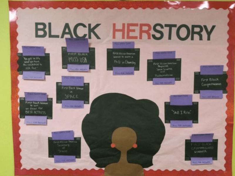 Bulletin board with words Black Herstory and a woman silhouette- February Bulletin Boards