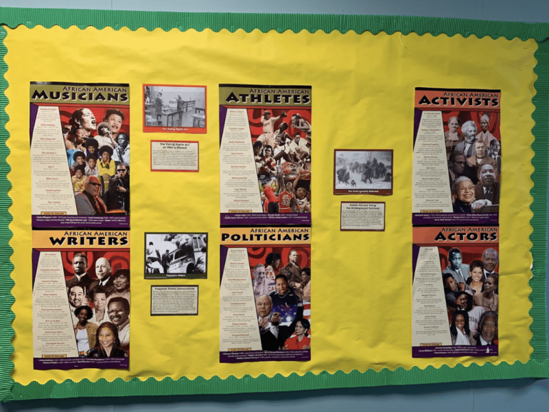 Yellow bulletin board with photos of African American influential people