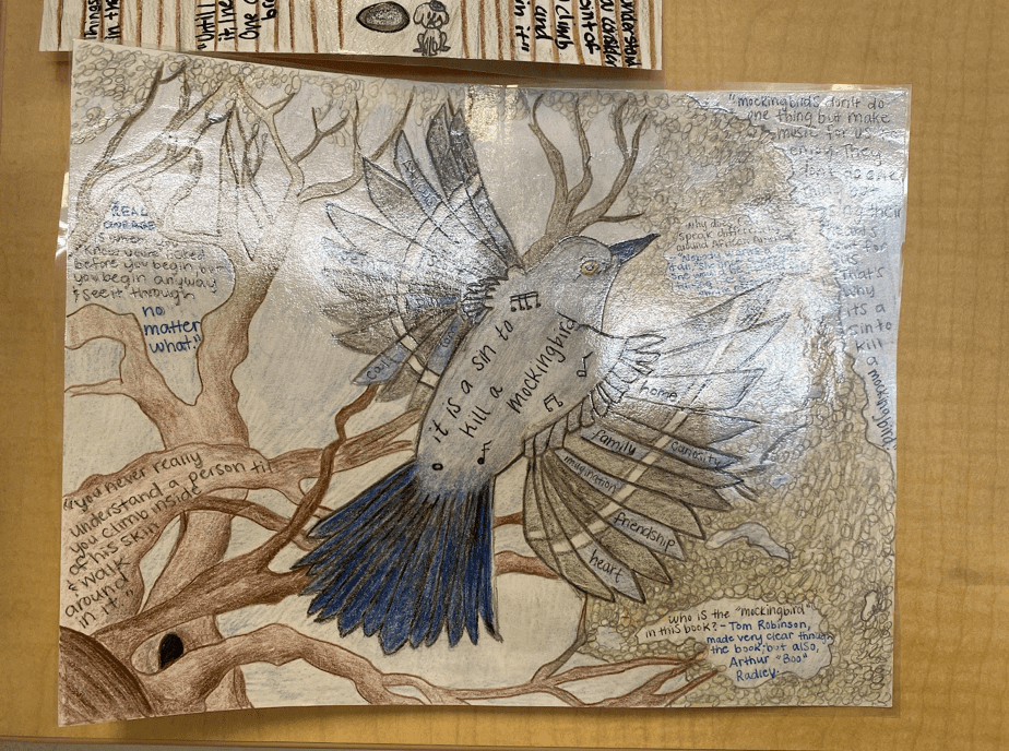 Drawing of a mockingbird with words