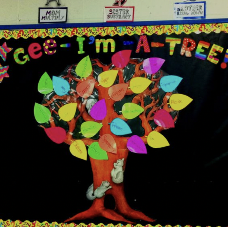 Bulletin board with colorful leaves and words Gee-Im-A-Tree- math bulletin board ideas