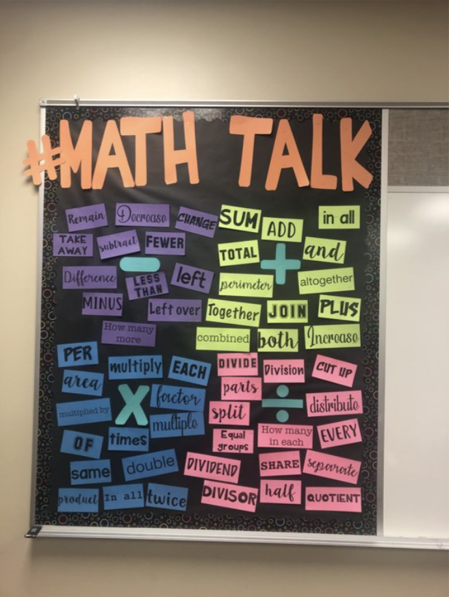 Bulletin board with words Math Talk