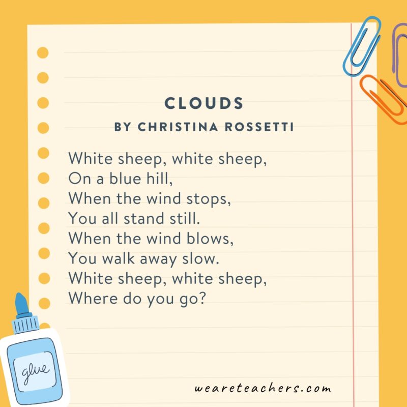 Clouds by Christina Rossetti