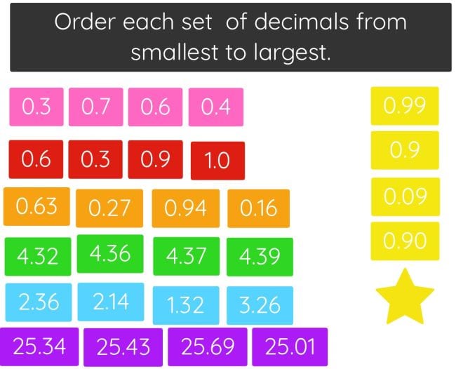Colorful text boxes showing decimals like 0.3 to put in order from smallest to largest