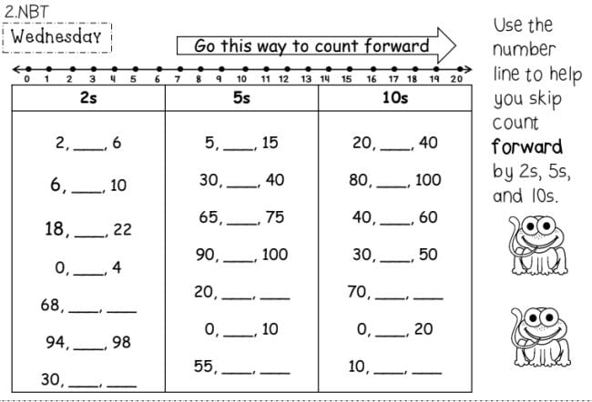 Worksheet with number line and fill-in-the-blank skip counting problems