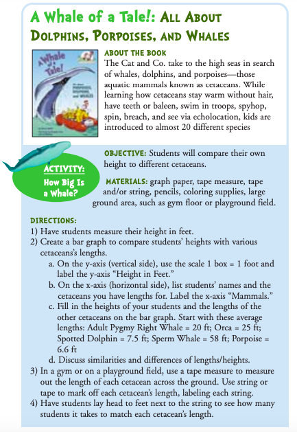Dr. Seuss math activities- lesson plan for learning about the size of whales
