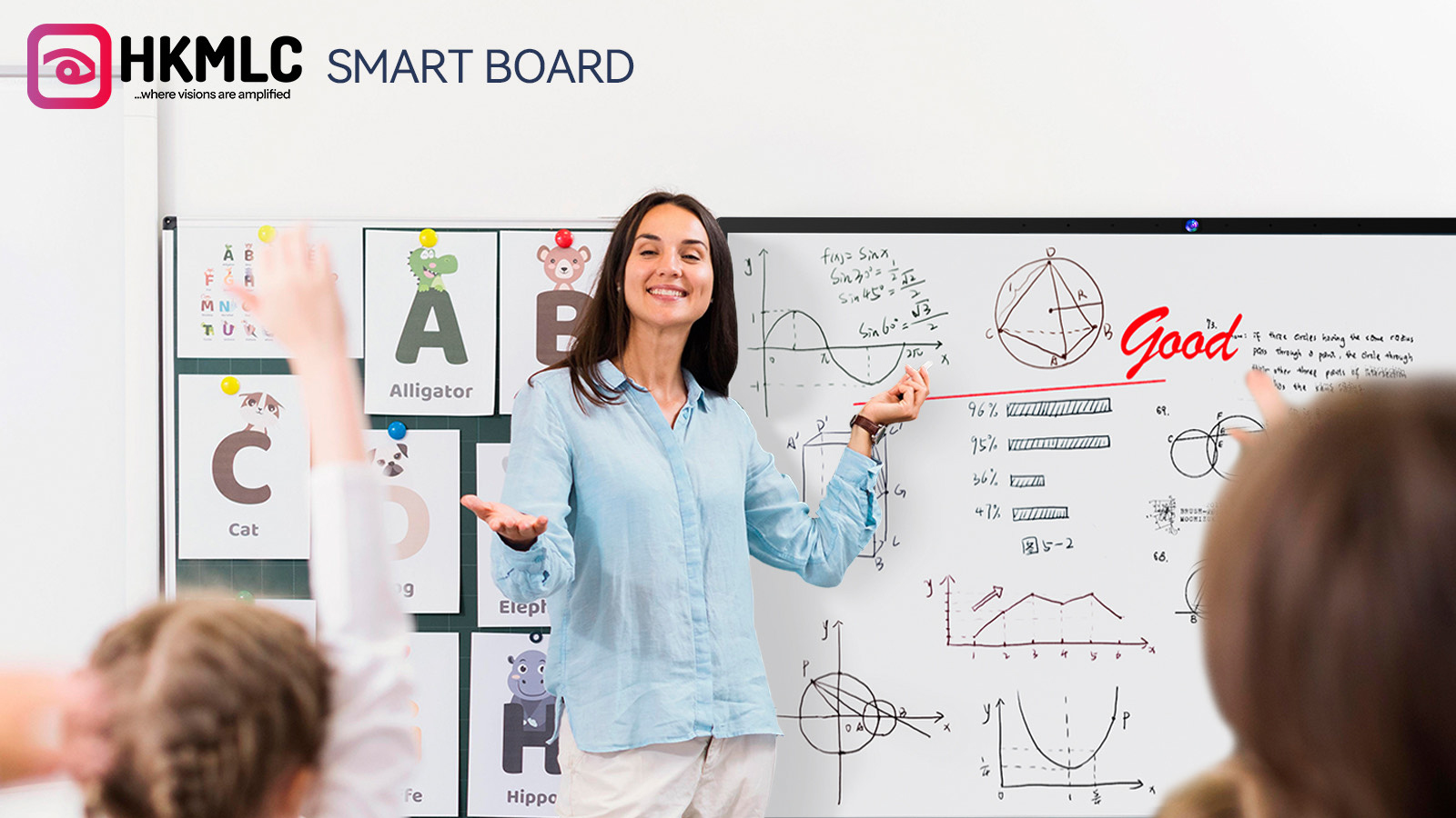 Teacher in classroom using HKMLC Smart Board.