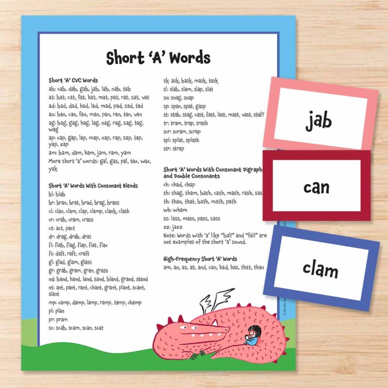 Short a words list and flashcards on desk square.