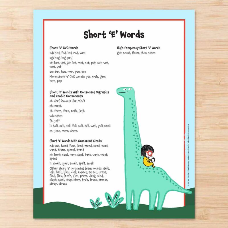 Printable Short E Words List on desk.