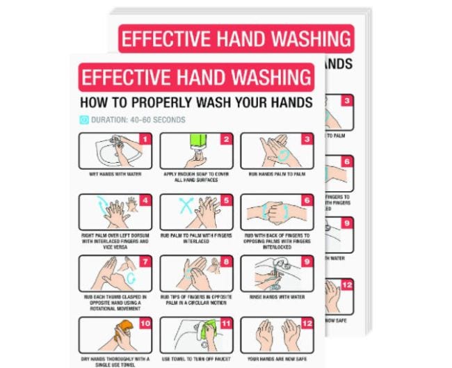 Social Distancing Classroom Decor Effective Handwashing