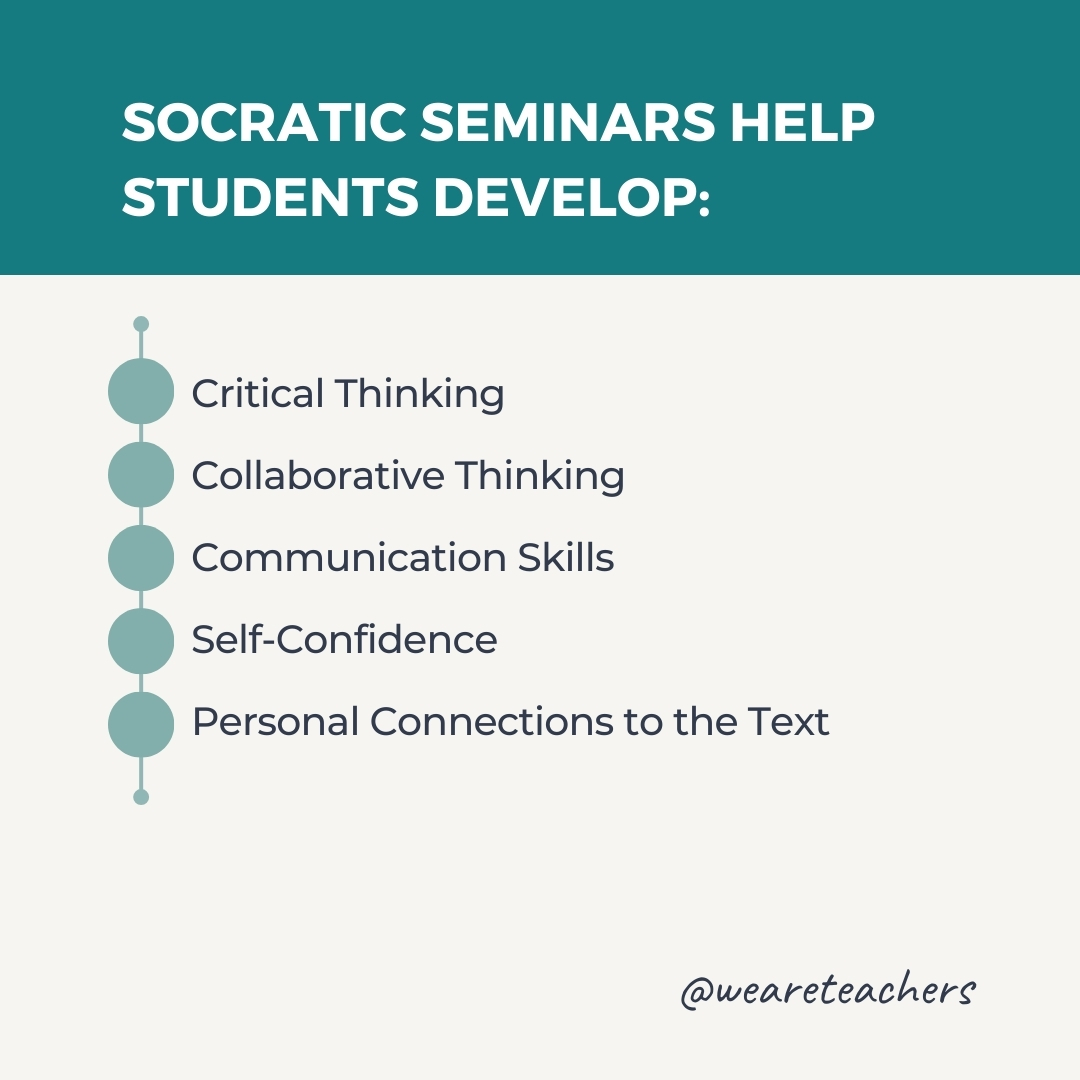 Socratic Seminar 2