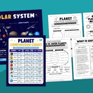Feature image showing pages from the Solar System Unit Worksheet & Activity Bundle.