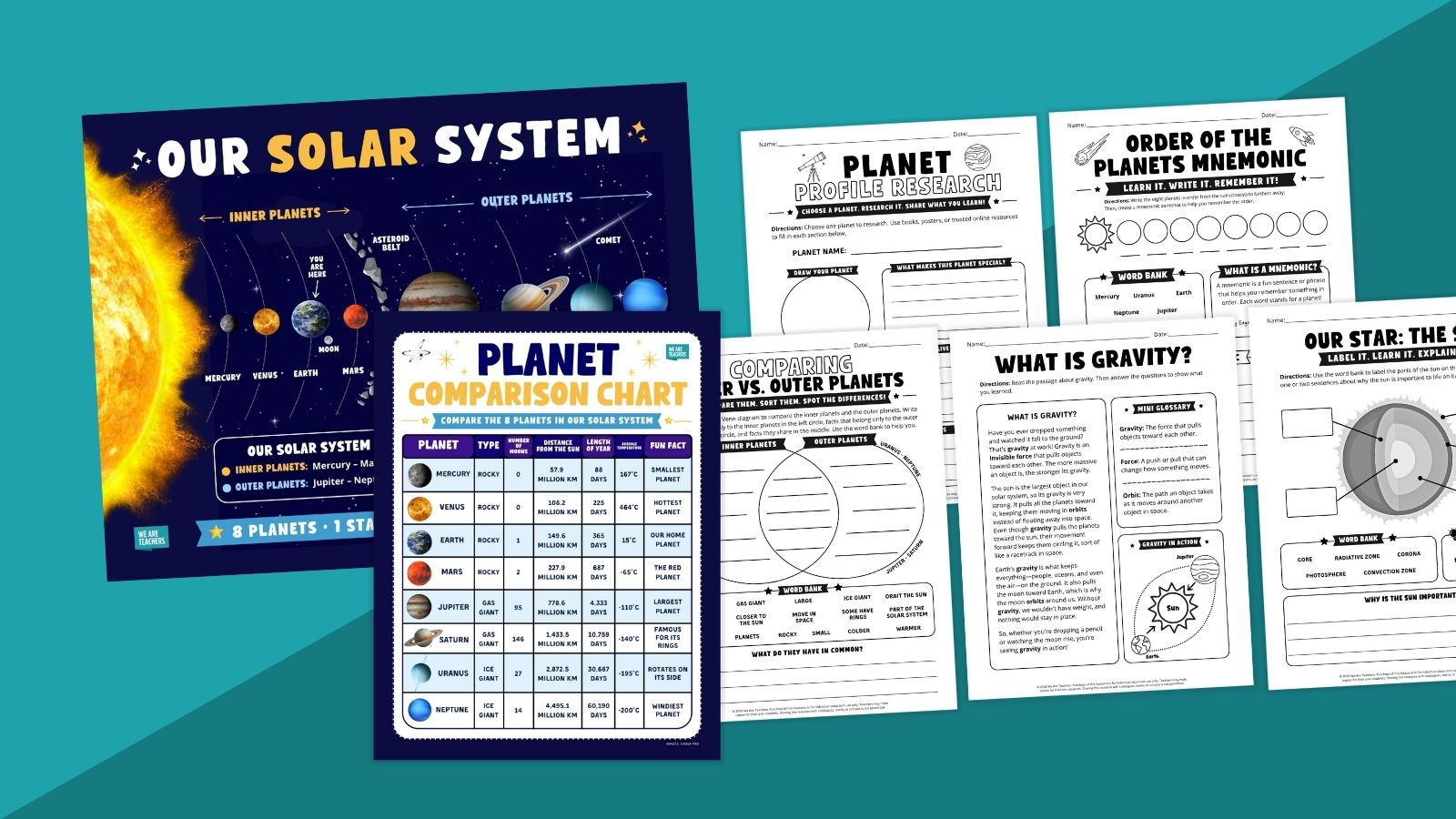 Feature image showing pages from the Solar System Unit Worksheet & Activity Bundle.