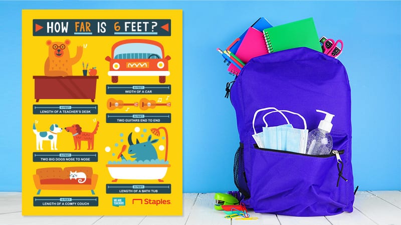 Free printable poster by Staples about how far is six feet and a blue backpack full of school supplies.