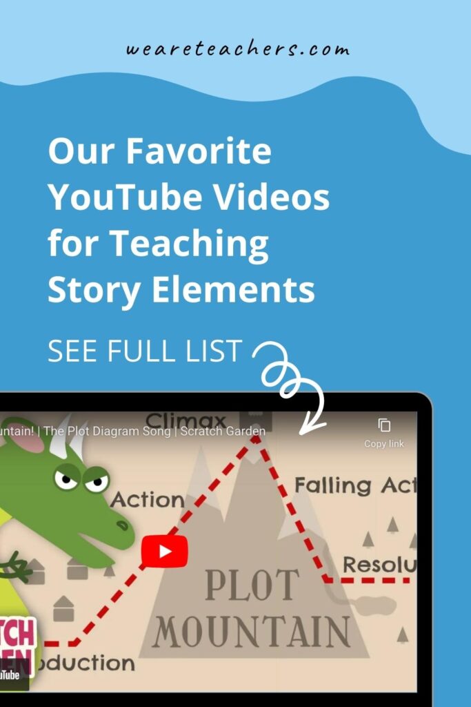 Our Favorite YouTube Videos for Teaching Story Elements