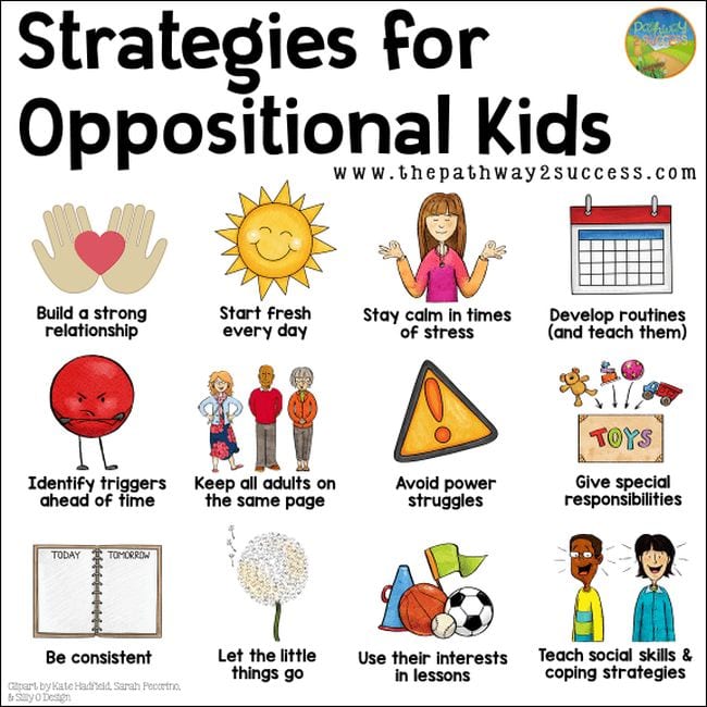 Strategies for Oppositional Kids infographic poster
