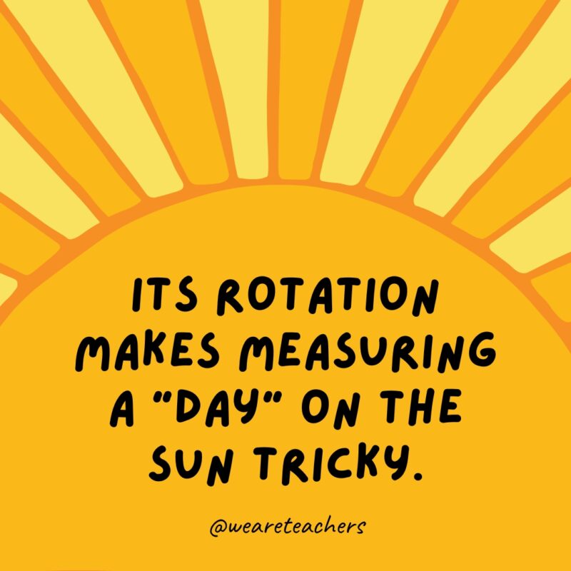 Its rotation makes measuring a “day” on the sun tricky.- facts about the sun