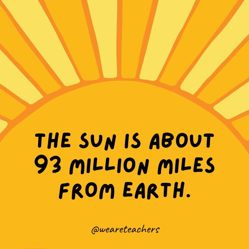 The sun is about 93 million miles from Earth.