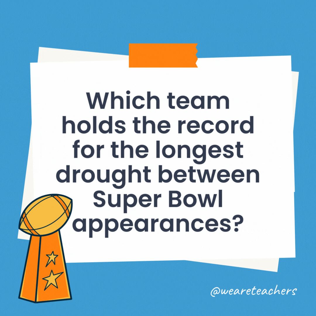 Which team holds the record for the longest drought between Super Bowl appearances?

The Cleveland Browns and the Detroit Lions are tied at 56 years.