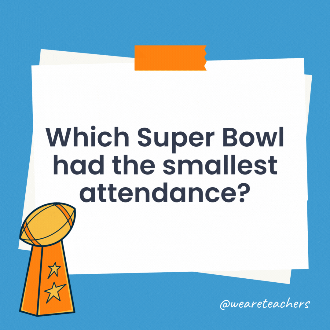 Which Super Bowl had the smallest attendance? Due to the COVID-19 pandemic, just 25,000 fans watched the Kansas City Chiefs play the Tampa Bay Buccaneers for Super Bowl LV in 2021. The rest of the seats at the Raymond James Stadium in Tampa were filled with cardboard cutouts!