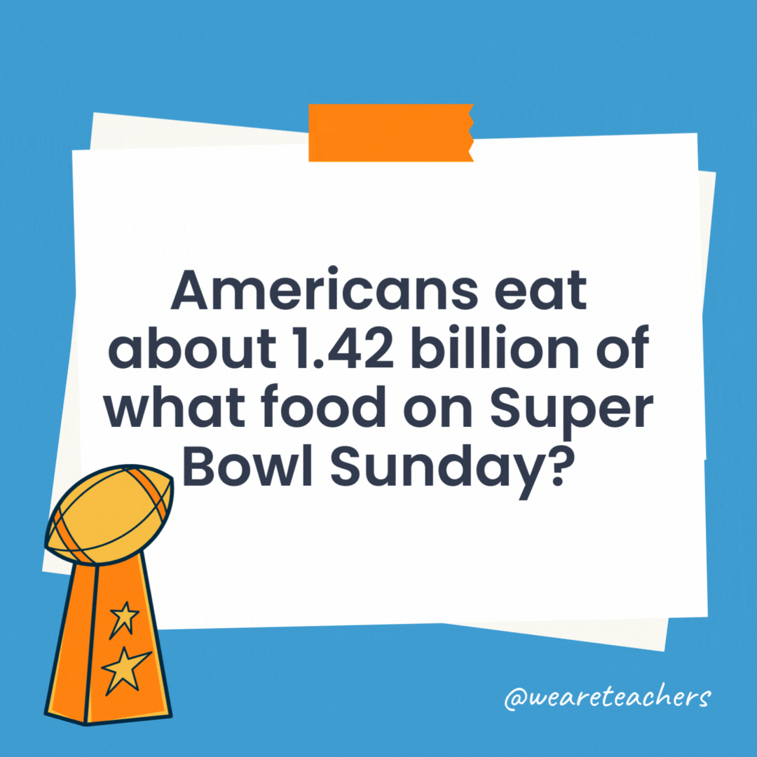 Americans eat about 1.42 billion of what food on Super Bowl Sunday?

They eat more than a billion chicken wings during the game!