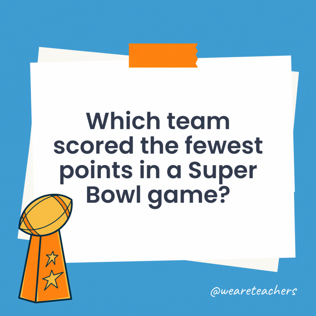 Which team scored the fewest points in a Super Bowl game?

The Miami Dolphins, with 3 points in Super Bowl VI.