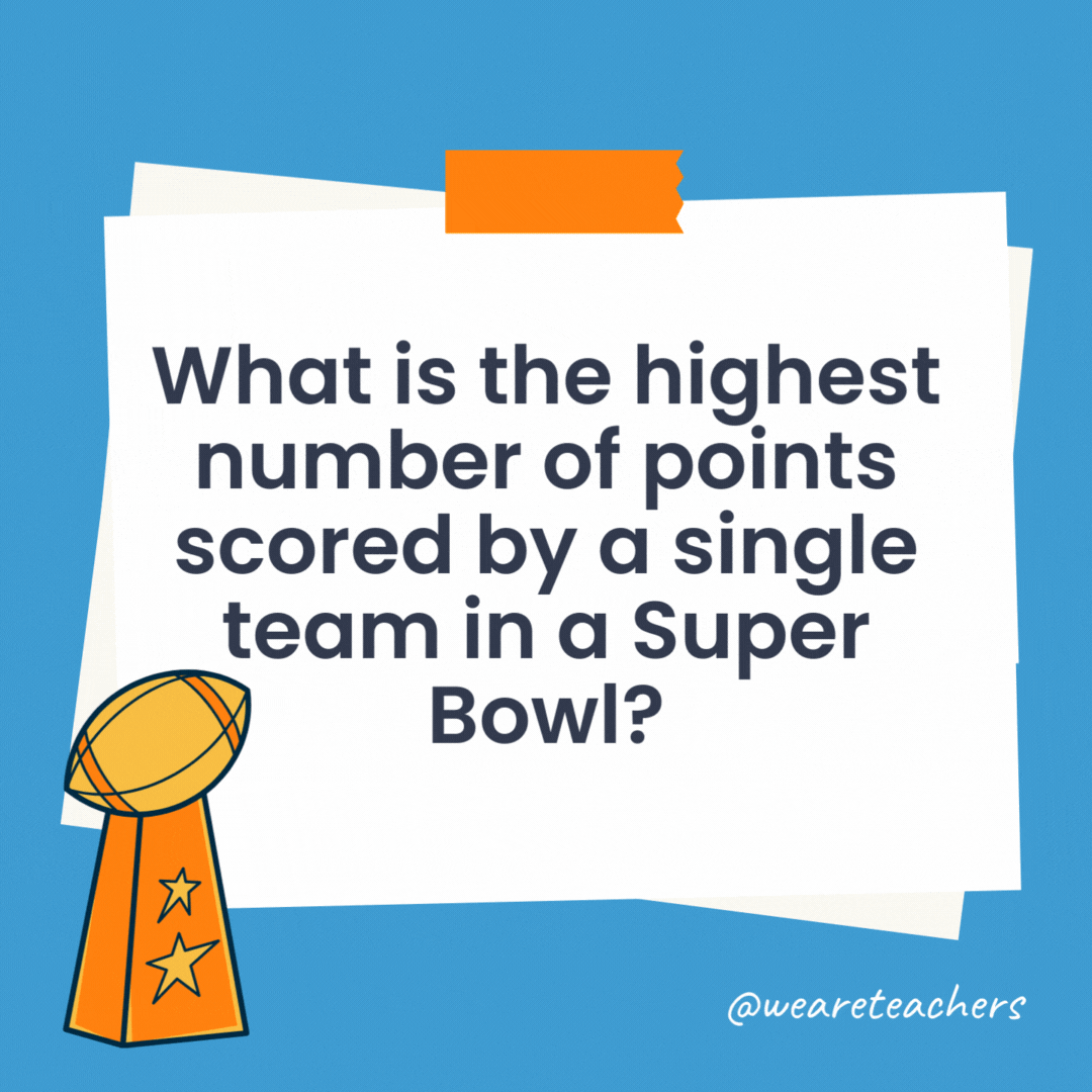 What is the highest number of points scored by a single team in a Super Bowl?

55 points, by the San Francisco 49ers in Super Bowl XXIV.