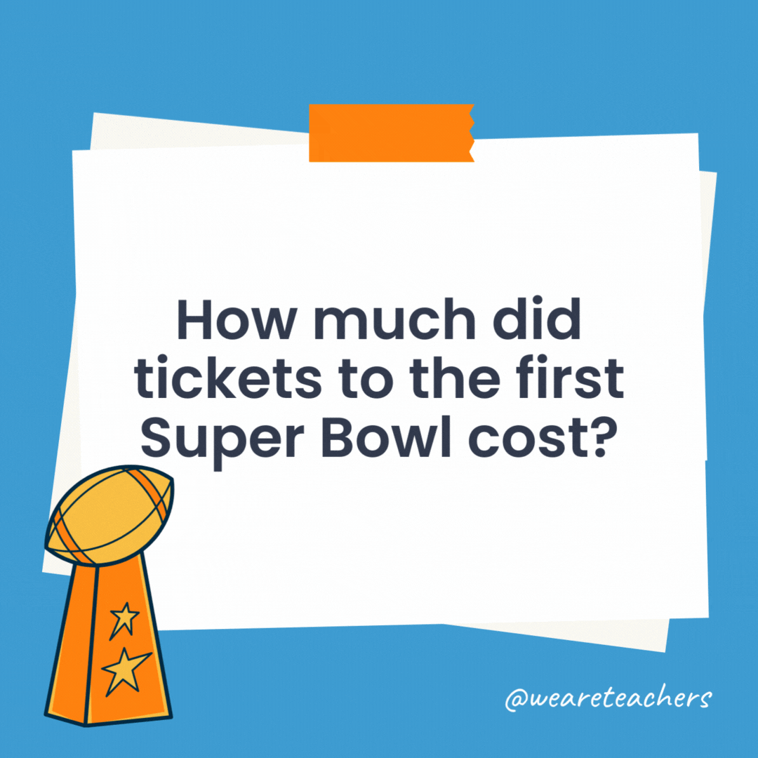 How much did tickets to the first Super Bowl cost?

They cost just $12!