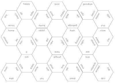 many connected hexagons with three words written inside