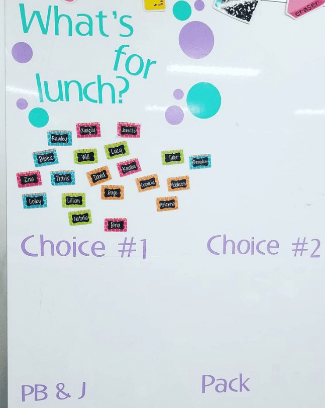 What's For Lunch Cricut