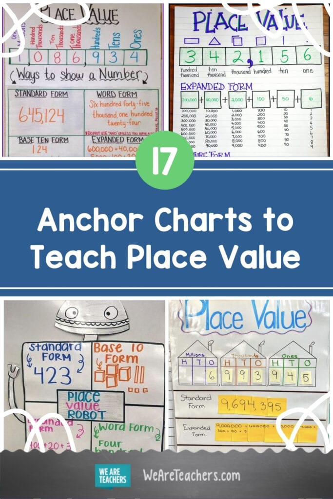 17 Anchor Charts to Teach Place Value