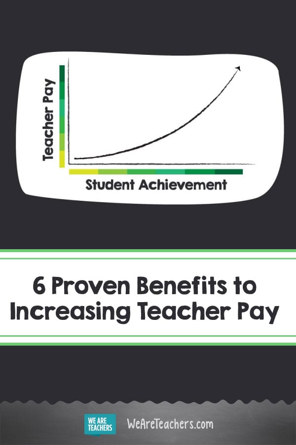6 Proven Benefits to Increasing Teacher Pay