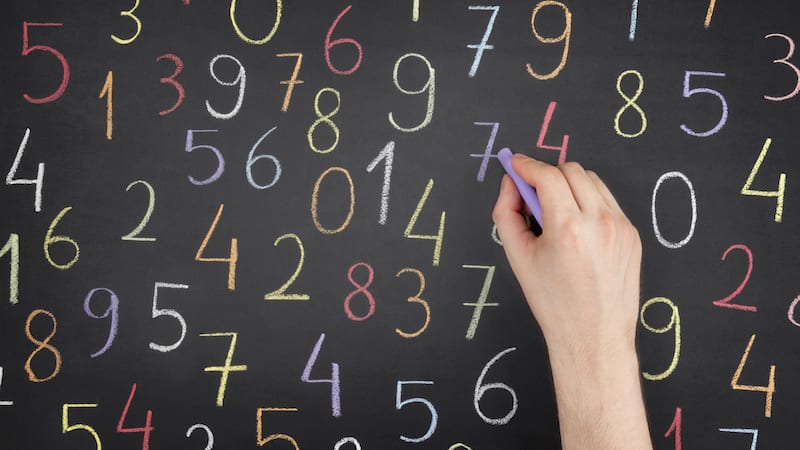Best Number Sense Activities - Teaching Number Sense