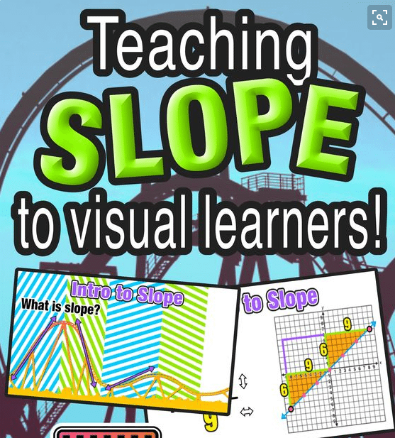 Video for teaching slope to visual learners