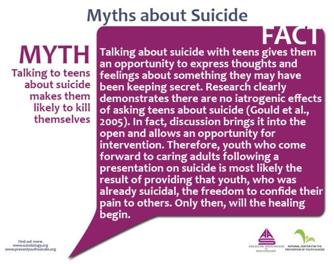 Teen Suicide Myths