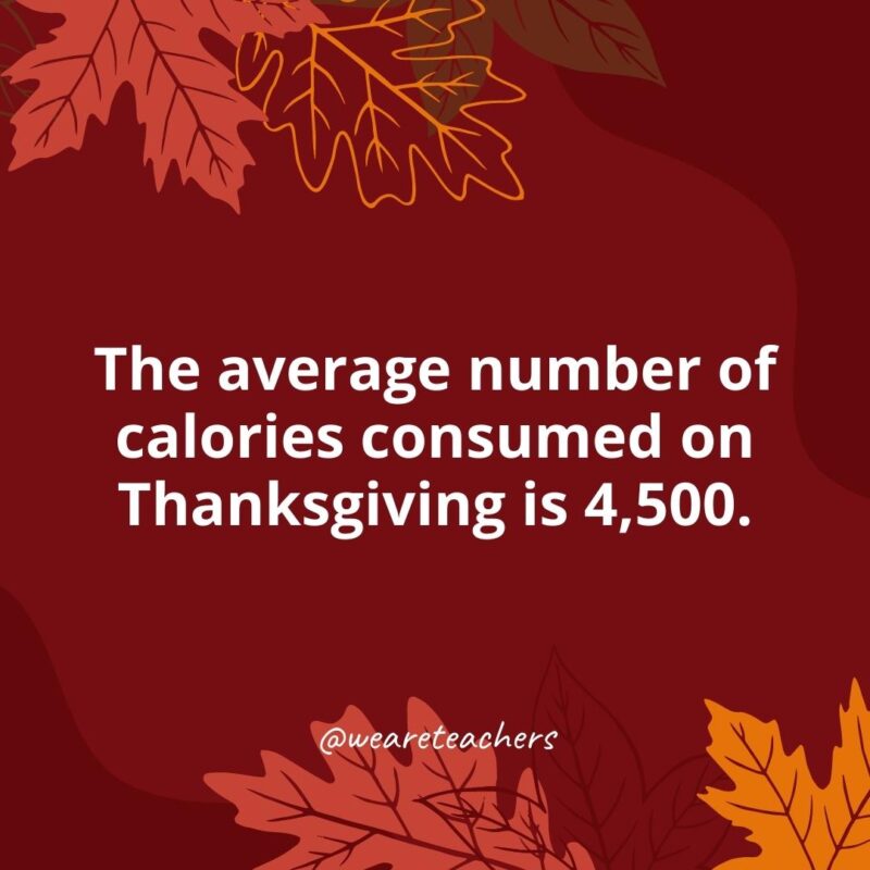 The average number of calories consumed on Thanksgiving is 4,500.