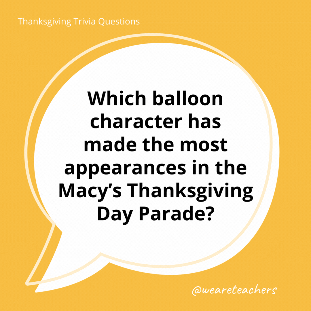 Which balloon character has made the most appearances in the Macy’s Thanksgiving Day Parade?