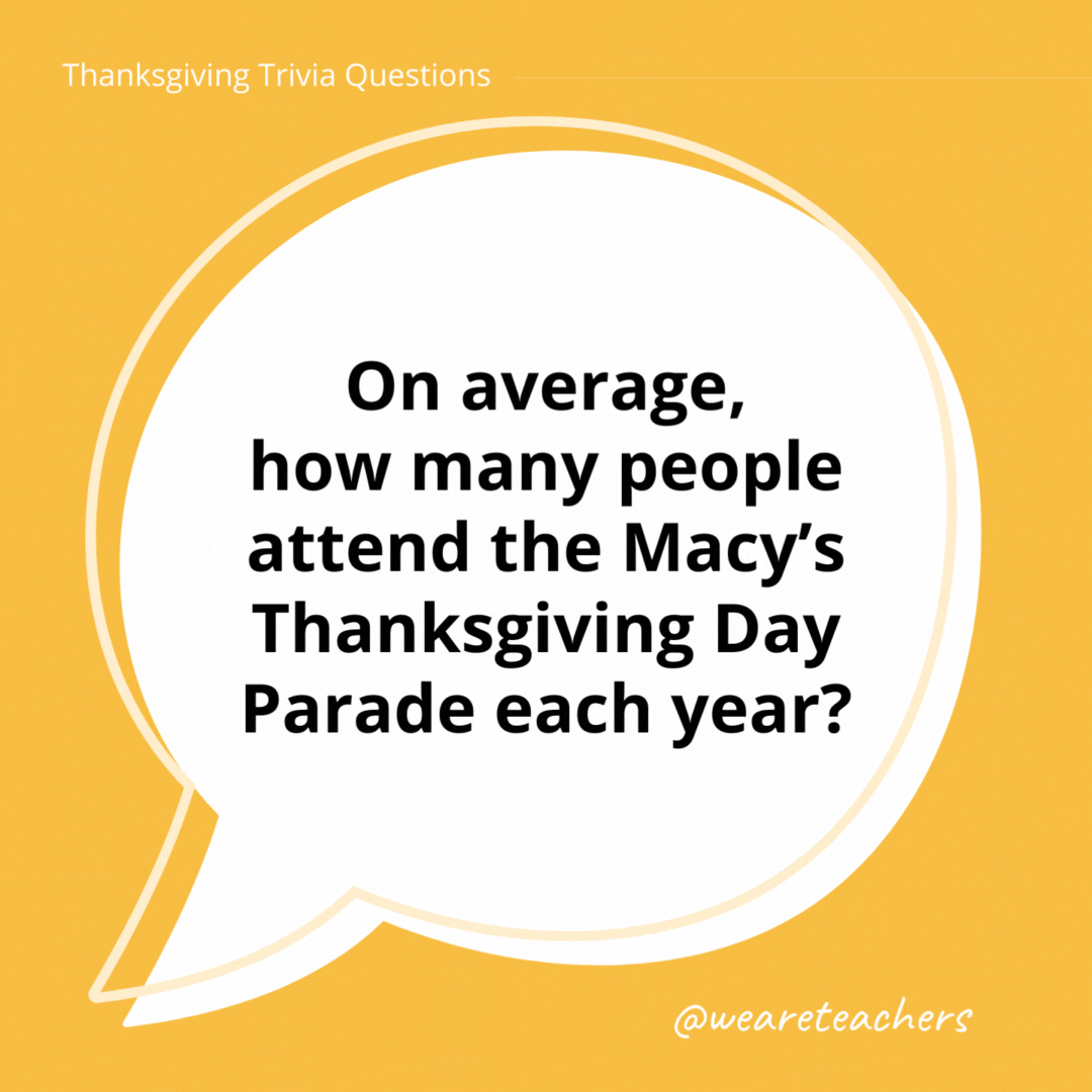On average, how many people attend the Macy’s Thanksgiving Day Parade each year?- thanksgiving trivia