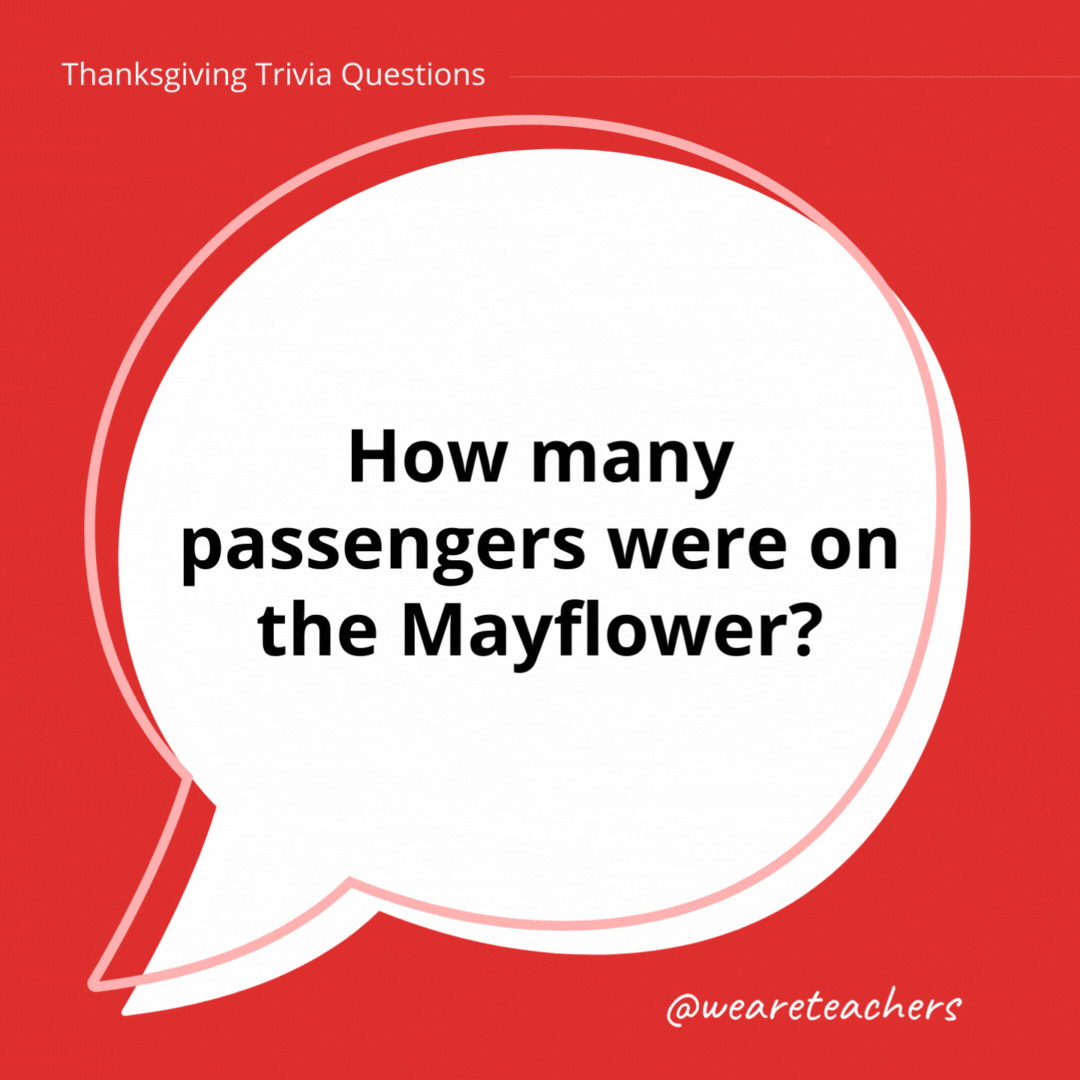 How many passengers were on the Mayflower?