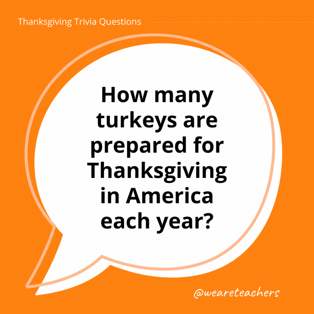 How many turkeys are prepared for Thanksgiving in America each year?