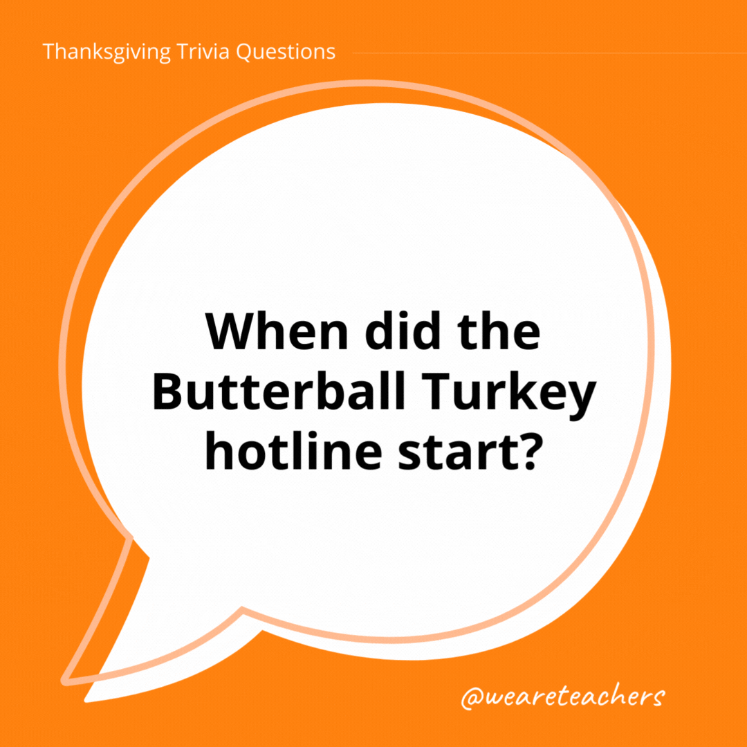 When did the Butterball Turkey hotline start?- thanksgiving trivia