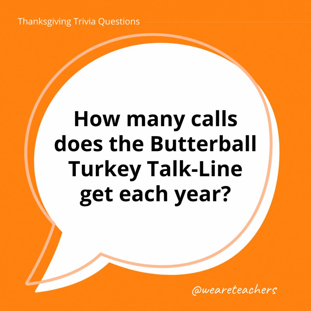 How many calls does the Butterball Turkey Talk-Line get each year?
