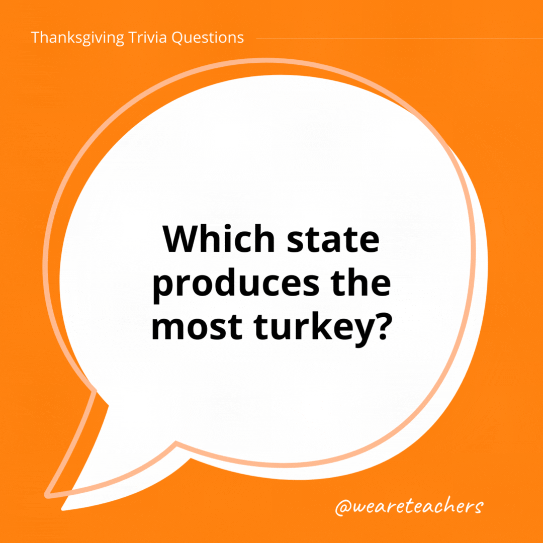 Which state produces the most turkey?