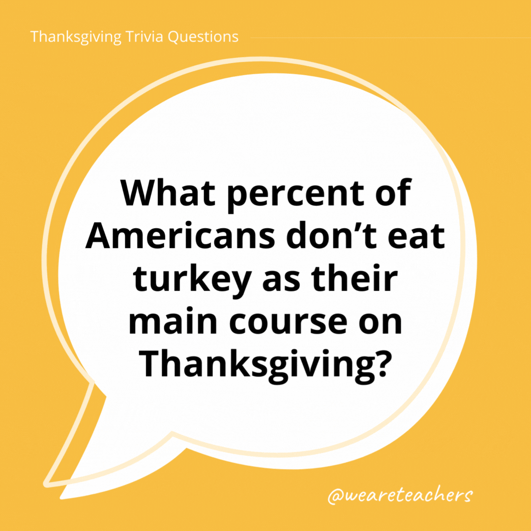 What percent of Americans don't eat turkey as their main course on Thanksgiving?