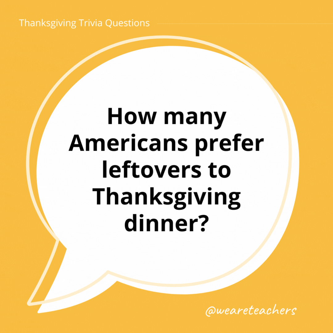 How many Americans prefer leftovers to Thanksgiving dinner?- thanksgiving trivia