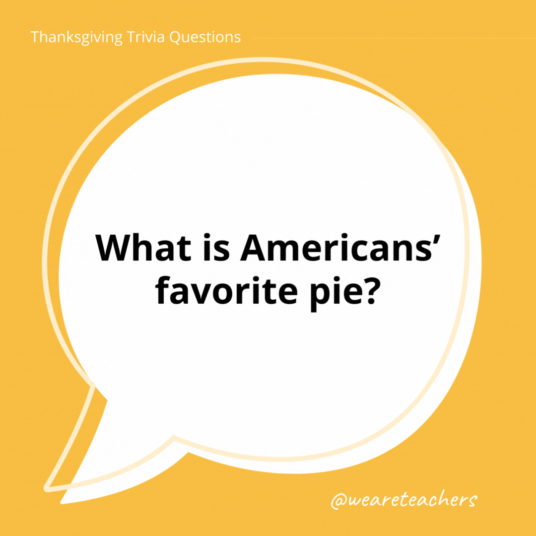 What is Americans' favorite pie?