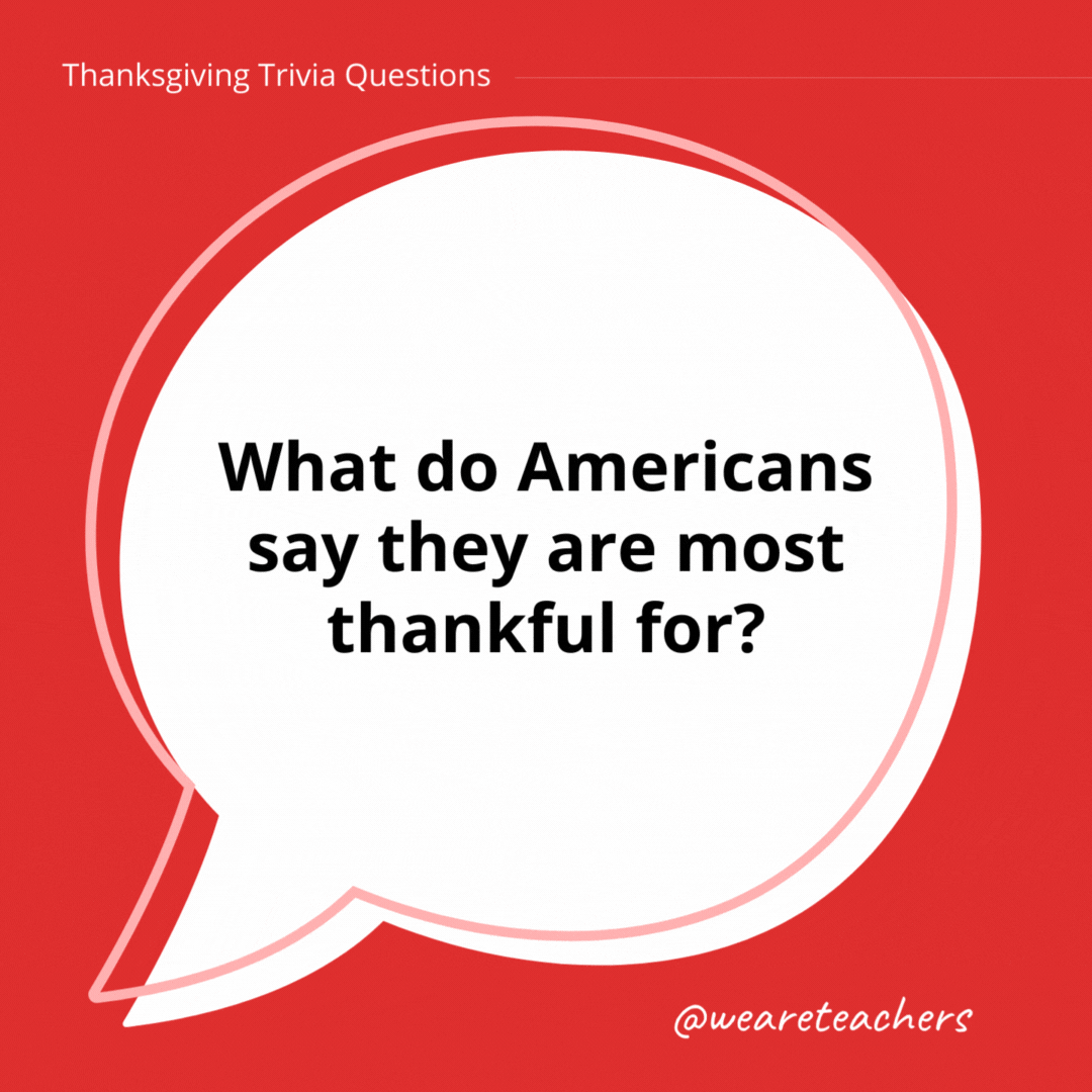 What do Americans say they are most thankful for?