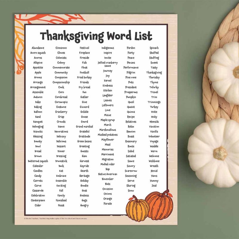 Thanksgiving A to Z, for 2023 - The Delicious Life