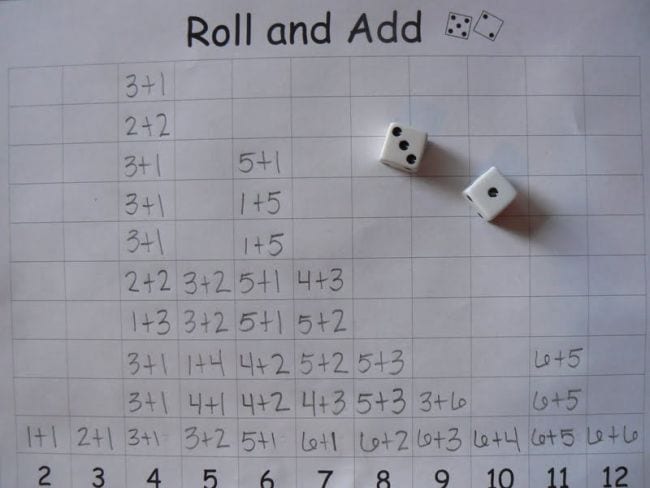 Roll and Add worksheet with graph of equations and pair of dice